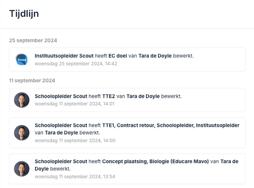 Tijdlijn met recente acties in Scout